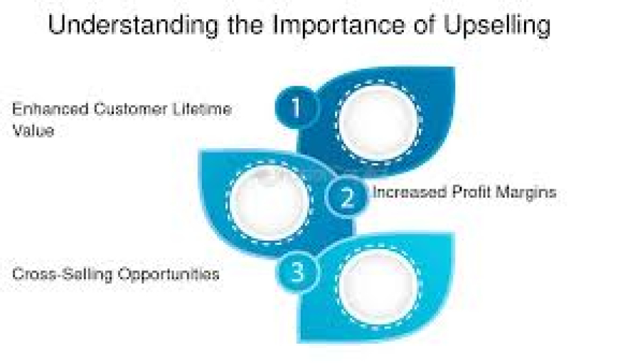 The Freelancer's Guide to Handling Scope Changes
