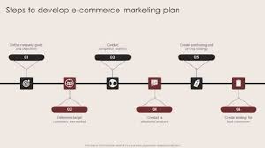 How to Build a Custom Shopify App for Your Store FreelancerBridge: Hire ...